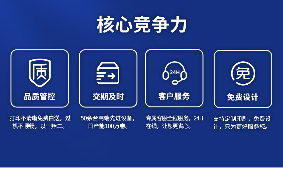 盈彩网-核心竞争力